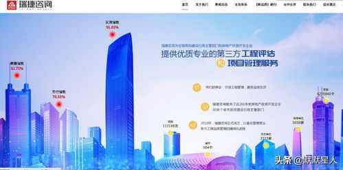 首家工程评估公司上市 人工成核心成本，融创为主要客户